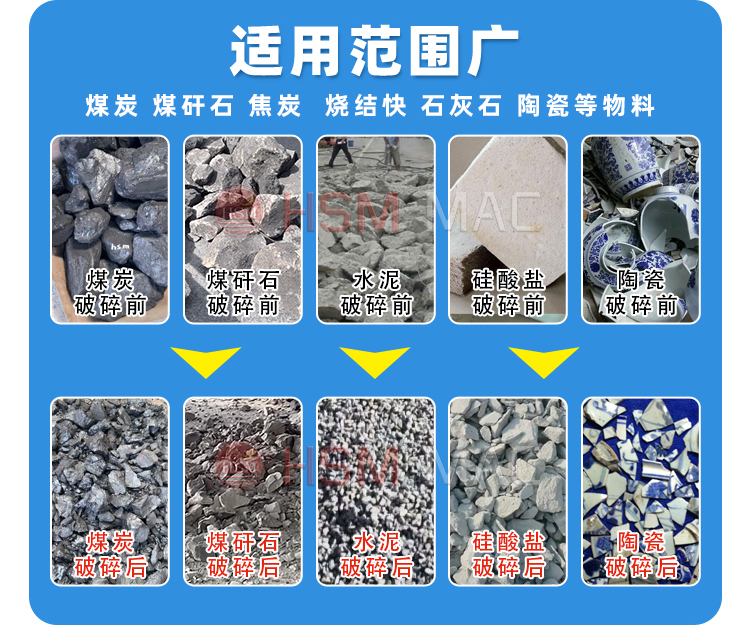 雙齒輥破碎機(jī)體積小破碎比大專為石膏陶瓷等脆性物料設(shè)計(jì)