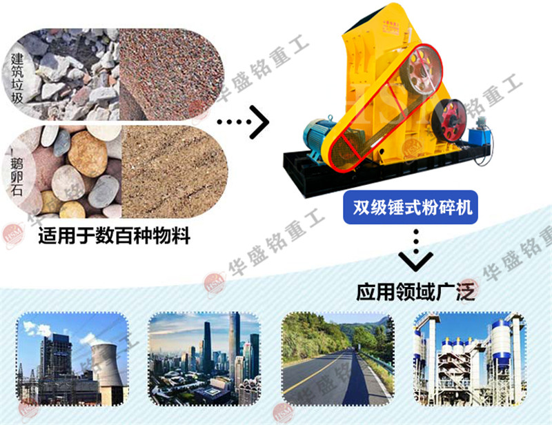 雙級(jí)破碎機(jī)適應(yīng)物料